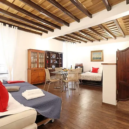 Loft In Termini-colosseum *