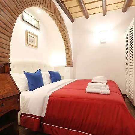 Апартаменты Loft In Termini-colosseum *