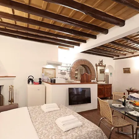 Loft In Termini-colosseum *